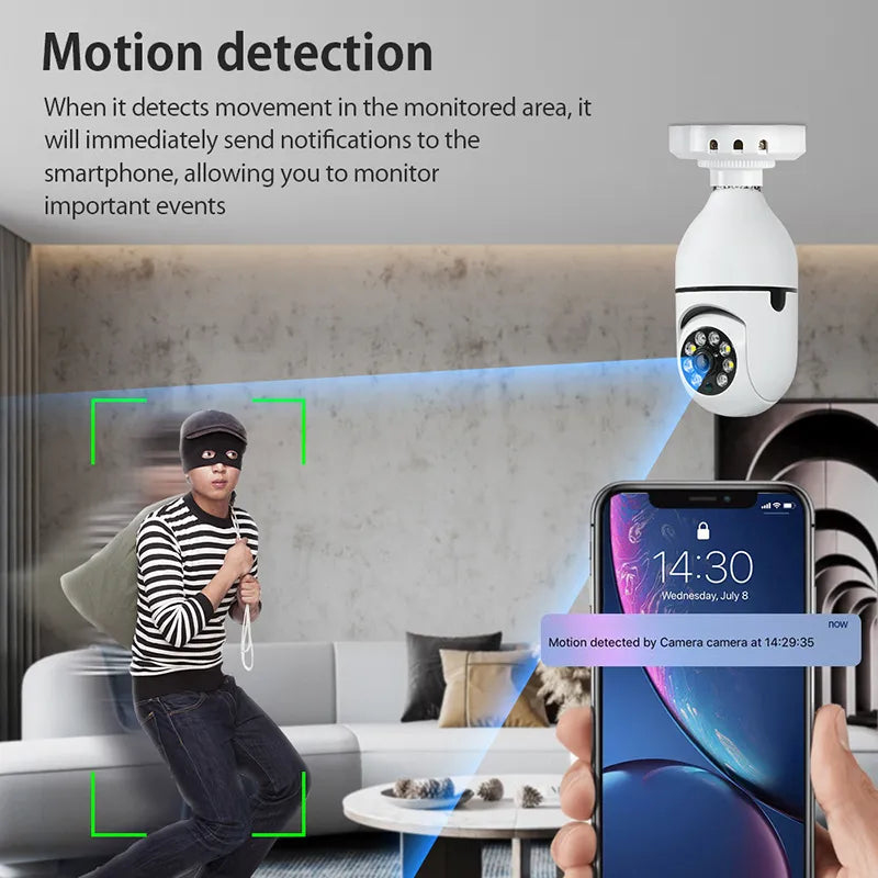 SecureView360™ Smart Säkerhetskamera med Rörelsedetektor och Tvåvägsaudio – Skydda Ditt Hem Effektivt